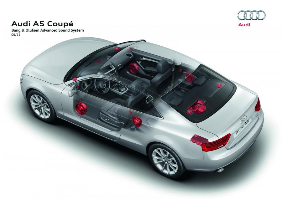 Схема Audi A5 Coupe 3.0 TDI Quattro 2011 года  (WW) (фото 32 из 40)